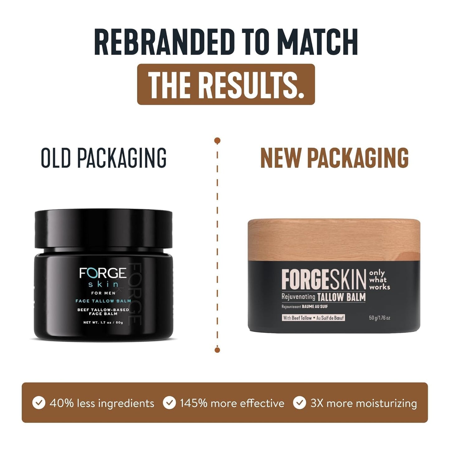 Forge Skin Beef Tallow Balm Moisturizer for Men Skin Care - Face + Body Wrinkle Defense, Hydration Cream - Natural Skincare Lotion (1.7 OZ)