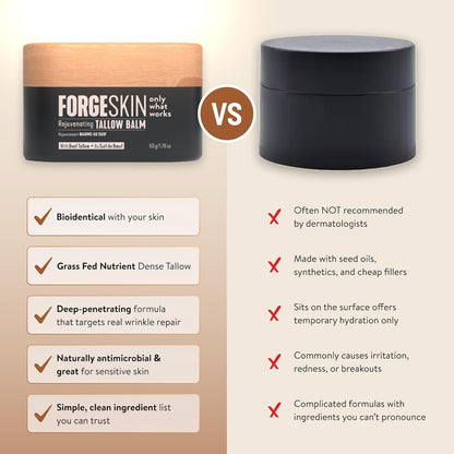 Forge Skin Beef Tallow Balm Moisturizer for Men Skin Care - Face + Body Wrinkle Defense, Hydration Cream - Natural Skincare Lotion (1.7 OZ)